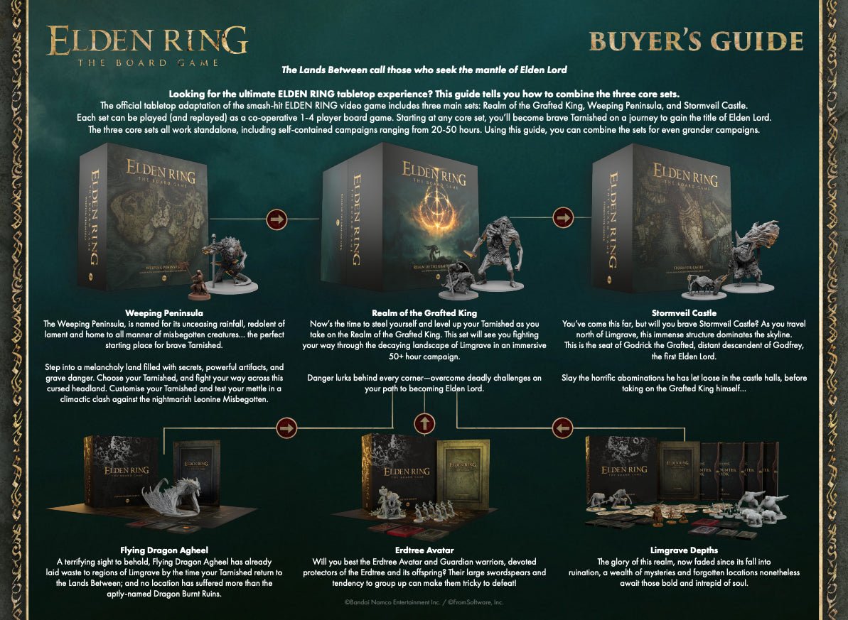 ELDEN RING: The Board Game - Weeping Peninsula